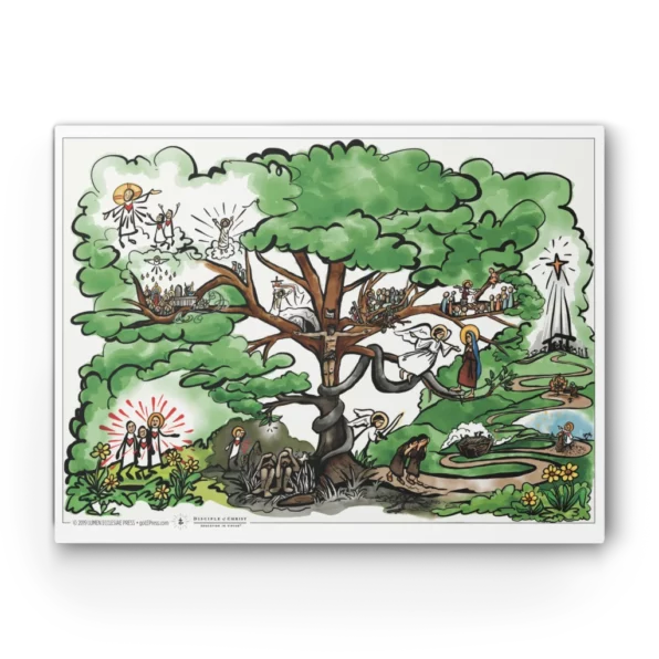 Kerygma Tree Handout